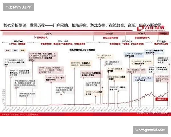 足球球员转会协议解析及其对球队战略和市场影响的深度分析